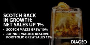 diageo scotch tw jan 16