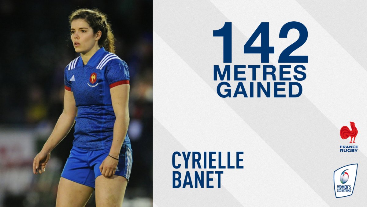 guinness cyrielle banet