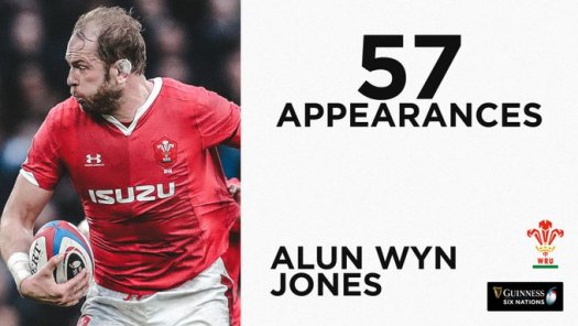 guinness wyn jones 7