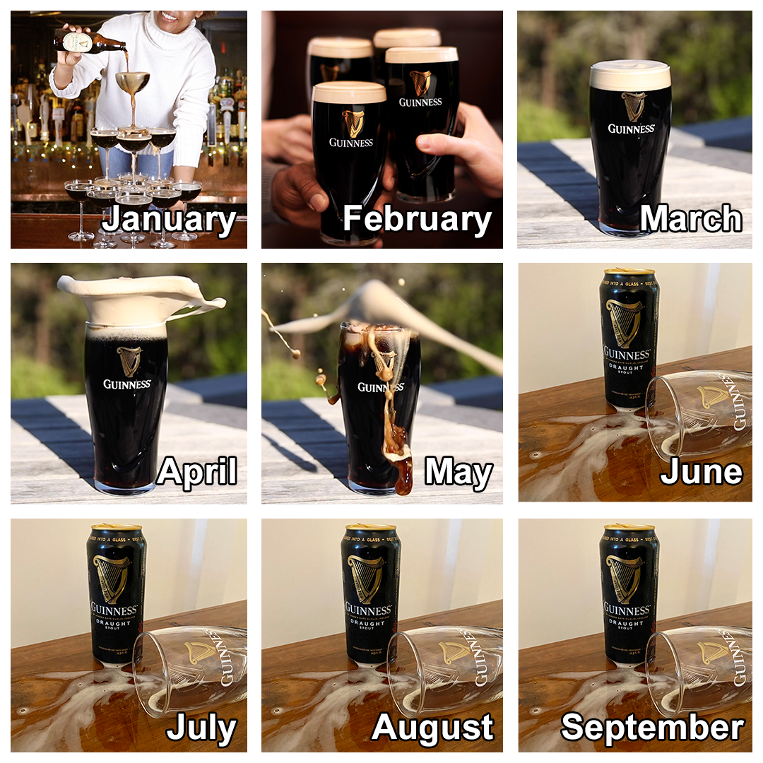 guinness sums up 2020