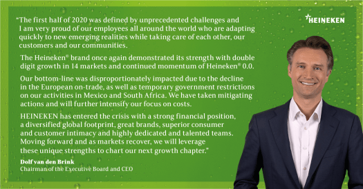 heineken dolf van den brink